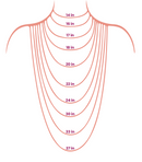DEALS: Set of 3 - Africa Map / Ankh / Nefertiti Necklaces