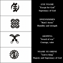 Dwennimmen Adinkra Symbols Cufflinks