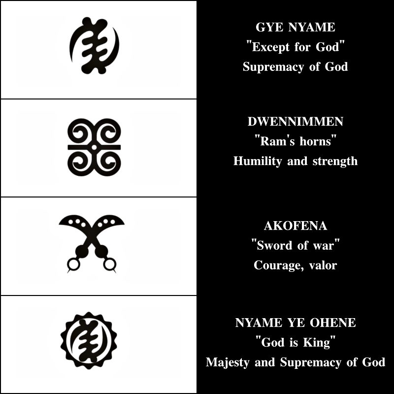 Dwennimmen Adinkra Symbols Cufflinks