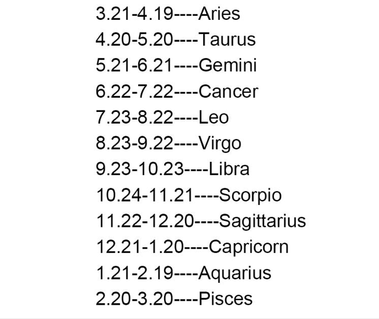 Horoscope Zodiac name pendant Necklace